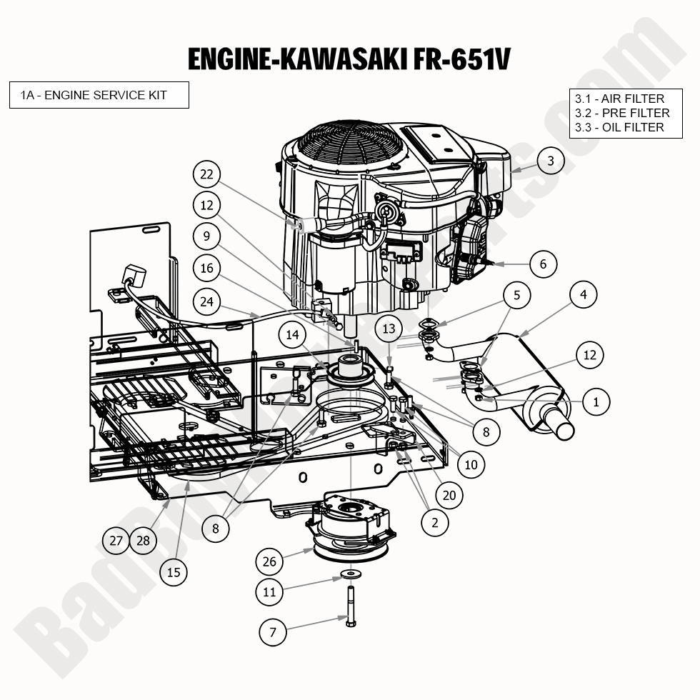 2020 MZ & MZ Magnum Engine - Kawasaki FR651V